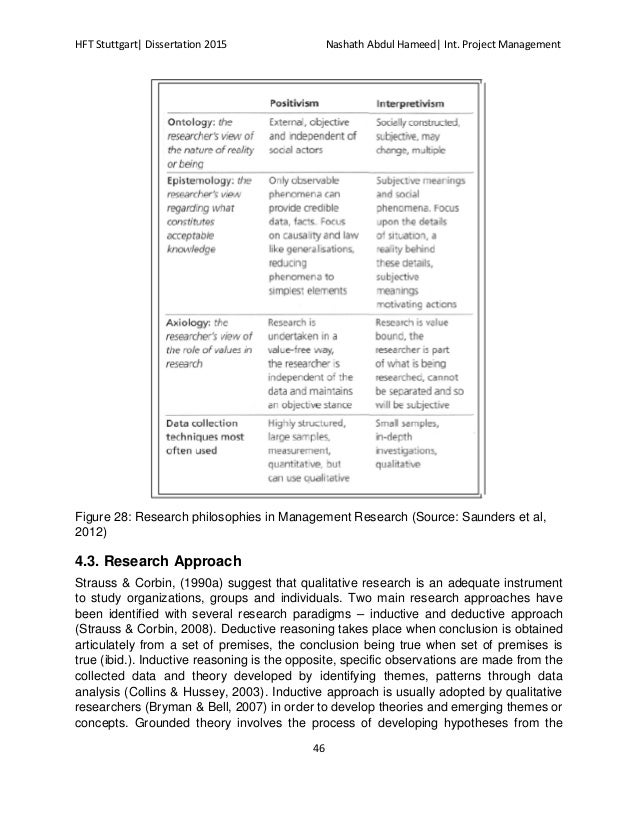 hft stuttgart thesis hft stuttgart thesis